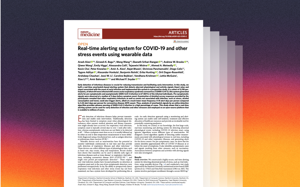 real-time monitoring